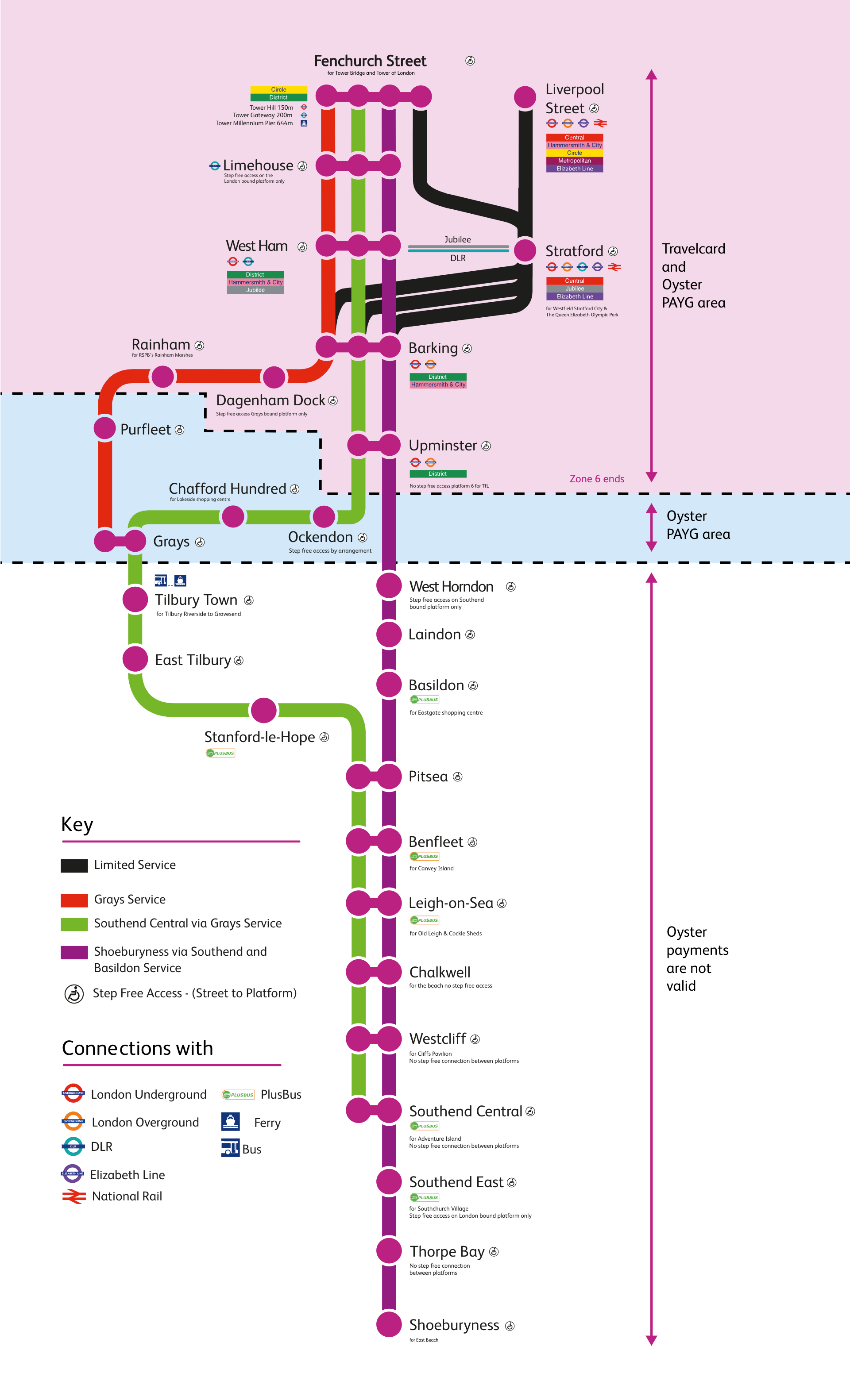 routes-and-stations