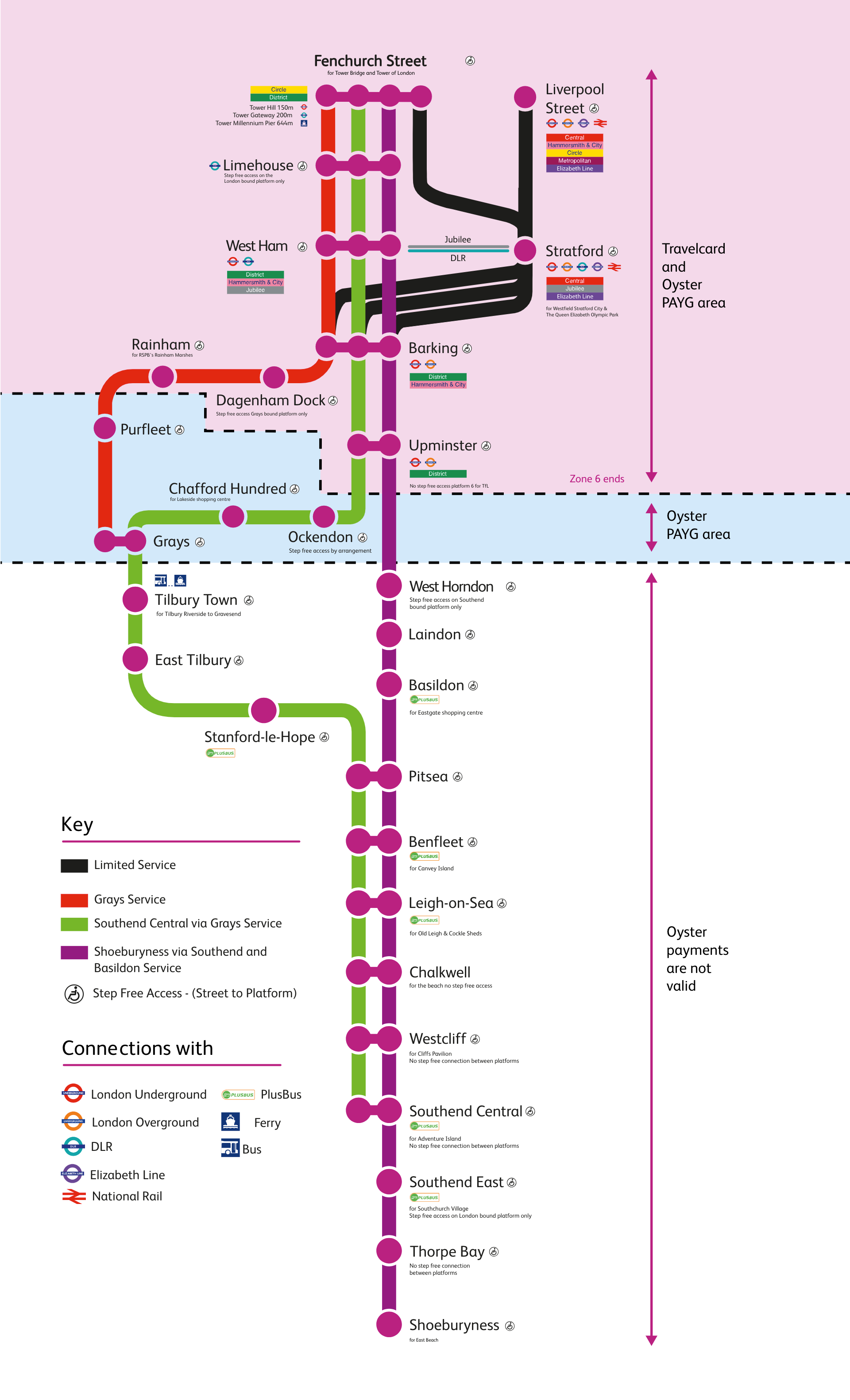 Find The Best Train Route To Suit You C2c Find The Best Train Route To Suit You C2c