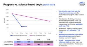  69e0bd7a233d4 69e0bd7a233d6environmrnt And Safety (2).jpg